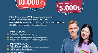 Yeşilyurtlu öğrencilerin YKS başarısına ödül